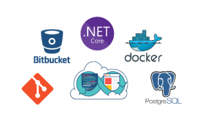 ASP.NET Core + PostgreSQL + Docker + Bitbucket = ♥